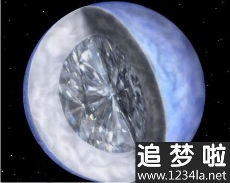 钻石行星是否真的存储着大量可开采的钻石？