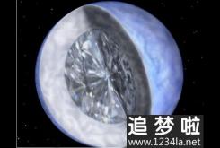 钻石行星是否真的存储着大量可开采的钻石？